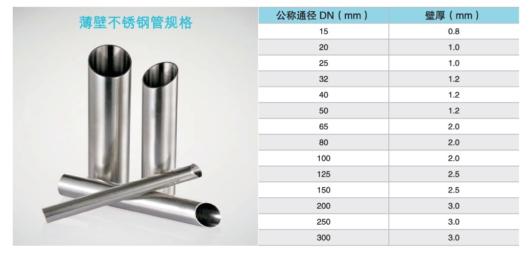 不锈钢管1.jpg