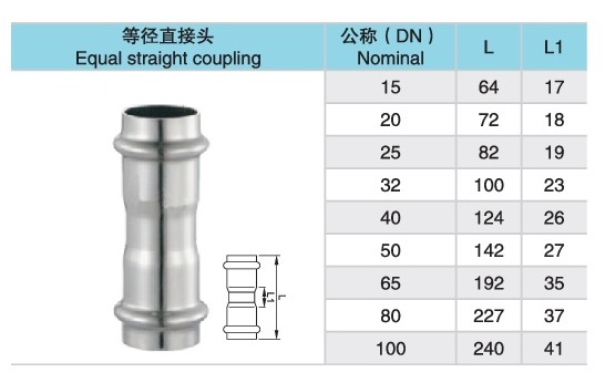 等径直接头 (2).jpg