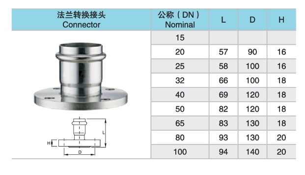 法兰转换头 (2).jpg