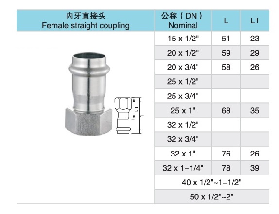 内牙直接头 (2).jpg