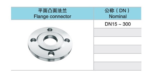 平面凸面法兰 (2).jpg