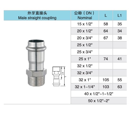 外牙直接头 (2).jpg